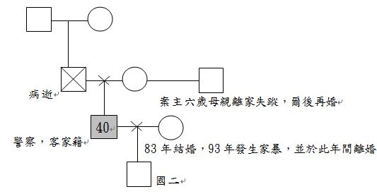 Image:Family.JPG